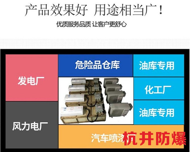 三匹汽車烤漆房特種防爆空調(diào)銷售-防爆等級IIC