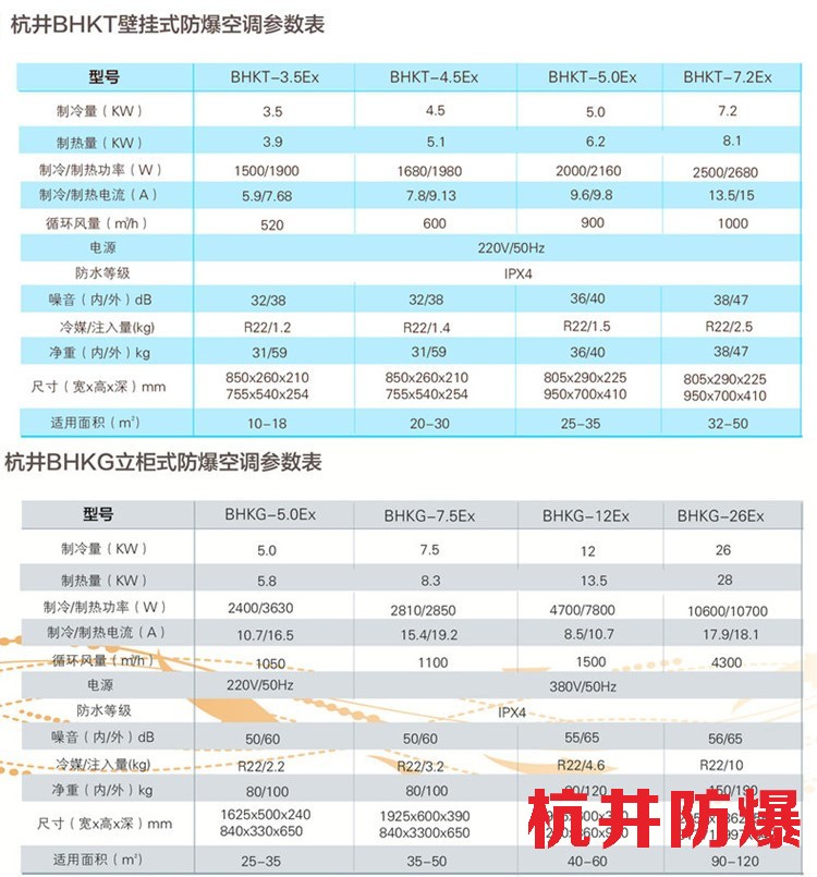 石墨粉塵爆炸的條件